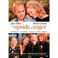 2898: DVD The Upside Of Anger 
